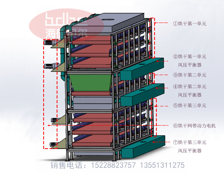 成都多层自翻匀连续出料不间断式烘干机选成都海德贝尔_价格优惠_江苏烘干机-成都海德贝尔机械设备有限公司提供成都多层自翻匀连续出料不间断式烘干机选成都海德贝尔_价格优惠_江苏烘干机的相关介绍、产品、服务、图片、价格农业机械、包装专用设备、烘干机械、工业自动控制系统装置、物料精选分级、